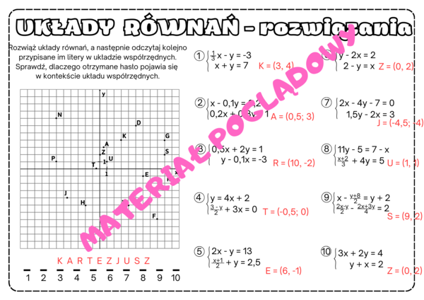 Układy równań - karta pracy. Szkoła ponadpodstawowa