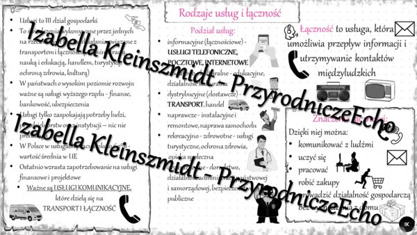 Sketchnotka - notatka " Rodzaje usług - łączność" wykonana w power point do edycji. Geografia 7; „Usługi w Polsce”