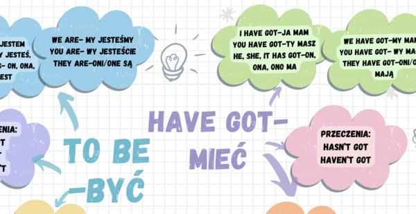 Have got, to be-odmiana czasowników