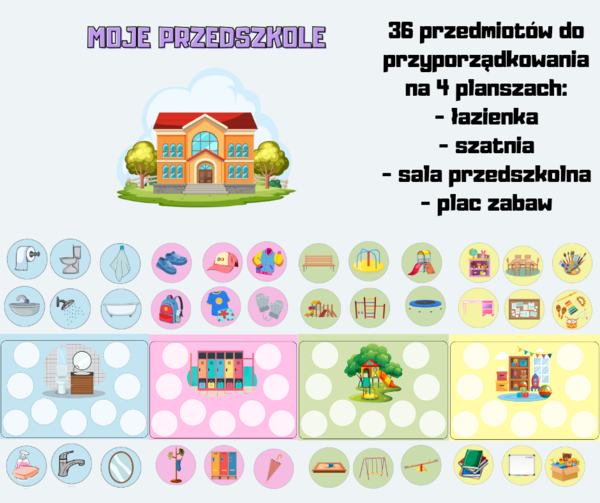 Moje przedszkole - kategoryzacja