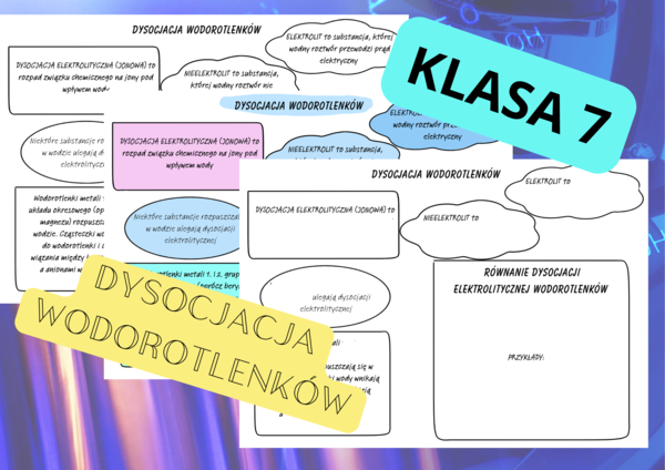Chemia 7. Dysocjacja wodorotlenków. Plakat + sketchnotka + karta pracy