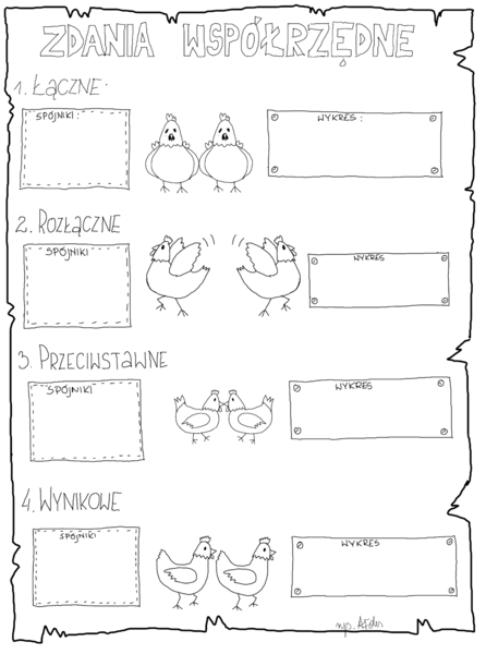 Karta pracy- zdania współrzędne