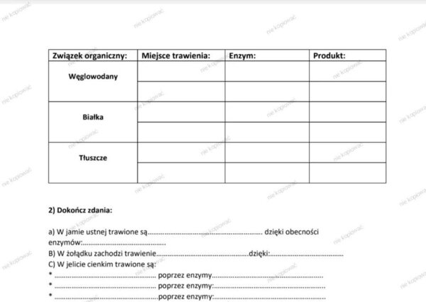 Trawienie związków organicznych - klasa 7