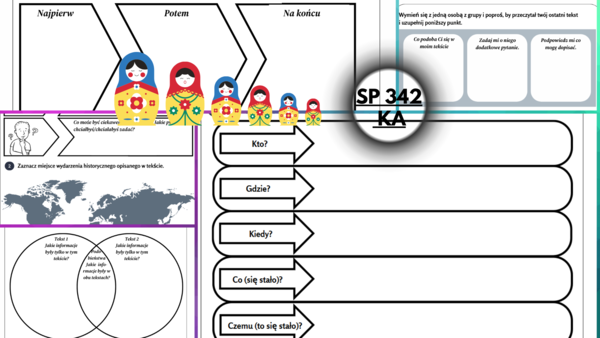 Karta pracy - Hist 805 - Na wschodnim froncie - POLSKA wersja