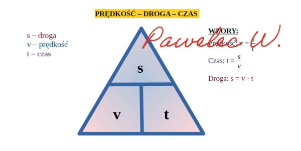 PRĘDKOŚĆ, DROGA, CZAS - plakat, wzór na obliczanie