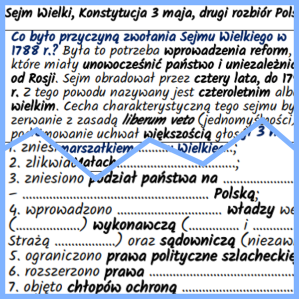Sejm Wielki, Konstytucja 3 maja, drugi rozbiór Polski – notatki i karta pracy