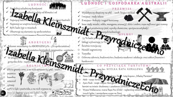 Sketchnotka - notatka „Ludność i gospodarka Australii” wykonana w power point do edycji. Geografia 8; „Australia i Oceania”