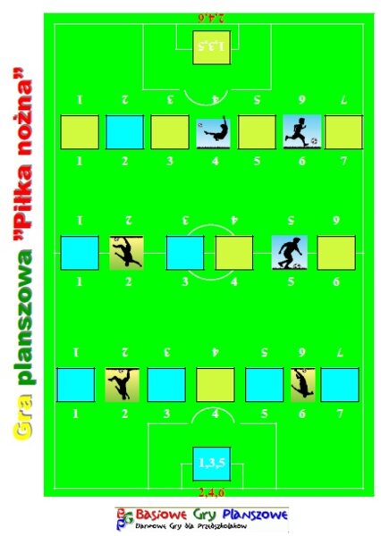 Piłka nożna – Gra planszowa