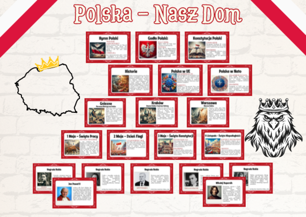 Gazetka - Polska - Nasz Dom