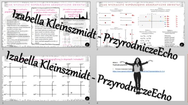 Minizestaw na temat „Ćwiczenia w określaniu współrzędnych geograficznych” – sketchnotka + karta pracy w power point + gratisowy link do prezentacji multimedialnej niekomercyjnej wykonanej w genial.ly do indywidualnego pobrania i użycia do celów niekomerc