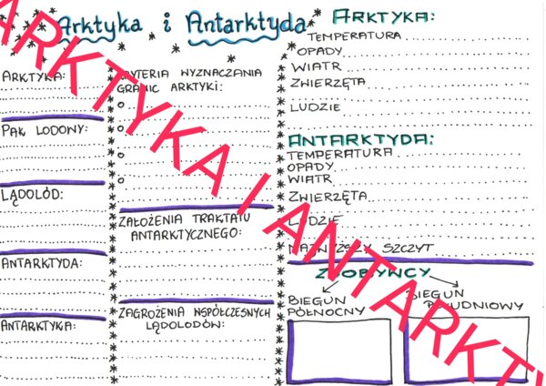 Arktyka i Antarktyda