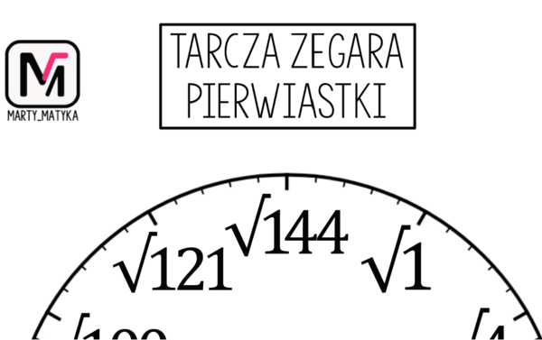 Tarcze zegar - pierwiastki, mnożenie, dzielenie. Klasa 4. Klasa 5. Klasa 6. Klasa 7. Klasa 8.