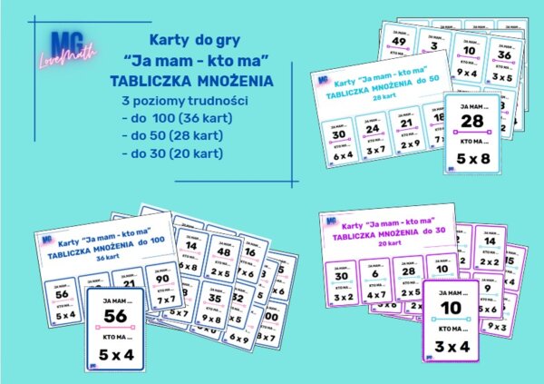 Karty "Ja mam kto ma" - Tabliczka mnożenia - 3 wersje - do 30, do 50, do 100