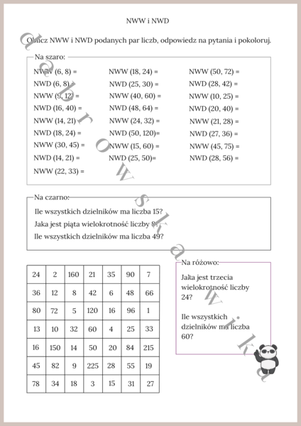 NWW i NWD - kodowanie