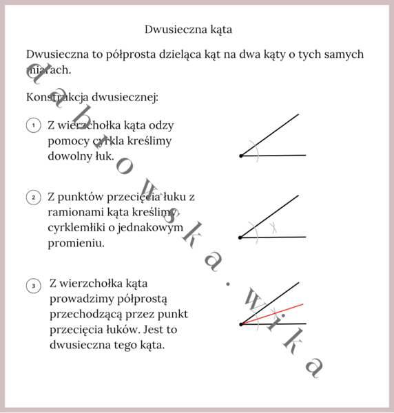 Dwusieczna kąta - notatka