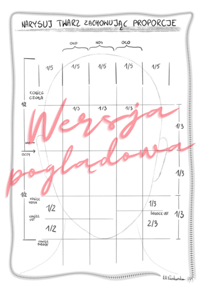 Proporcje twarzy