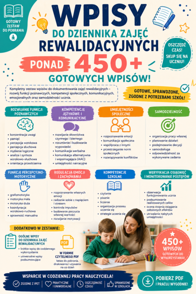 Wpisy do dziennika zajęć rewalidacyjnych - ponad 450 gotowych wpisów