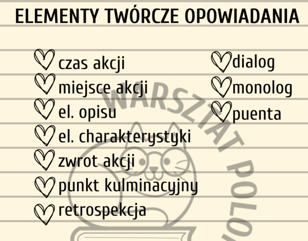 Elementy twórcze opowiadania