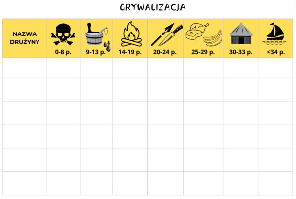 GRYWALIZACJA - praca ze słownikami