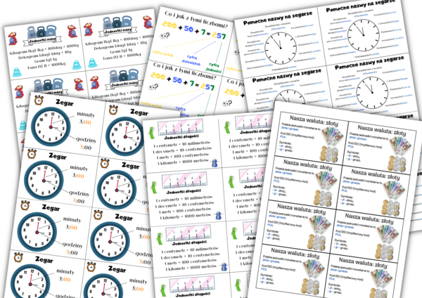 Wklejki matematyczne do zeszytu
