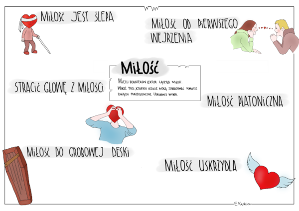 Karta pracy - walentynki