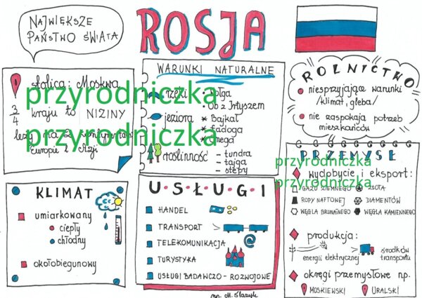 Rosja (2karty pracy)