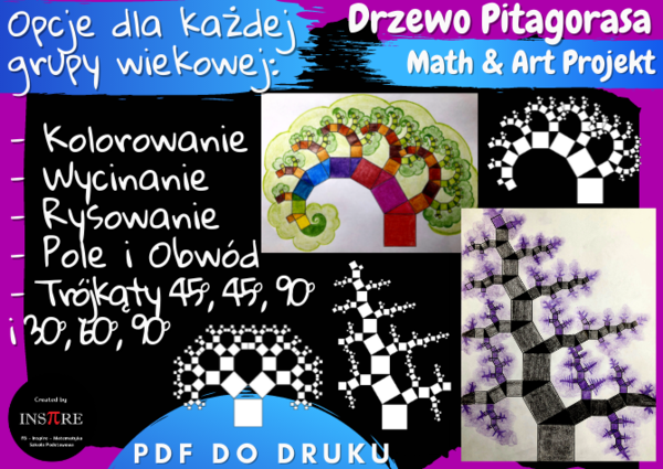 Math and Art Projekt: Drzewo Pitagorasa. Matematyka + Sztuka - Pole i Obwód, Trójkąty 45°, 45°, 90° i 30°, 60°, 90°, Twierdzenie Pitagorasa