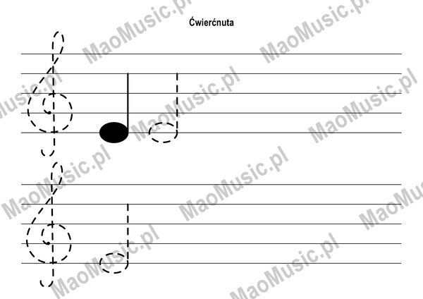 Ćwierćnuta - wartości rytmiczne nut , nauka pisania w szerokiej pięciolinii