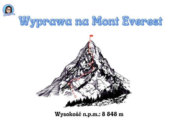 Wyprawa na Mont Everest - zadania pod klasę 1 - Światowy Dzień Matematyki