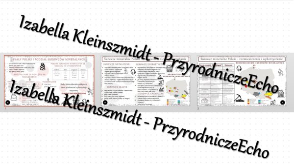 Sketchnotka - notatka „Skały i surowce mineralne” wykonana w power point do edycji. Geografia 7; „Środowisko przyrodnicze Polski”