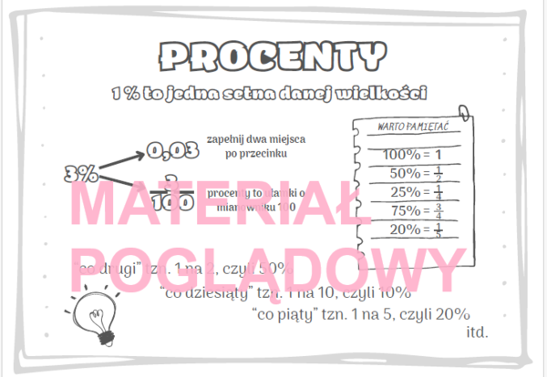 Procenty - notatka, wklejka klasy 5, 6, 7, 8