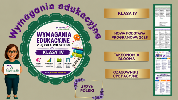 Wymagania edukacyjne z języka polskiego dla klasy IV | Nowa podstawa programowa 2026