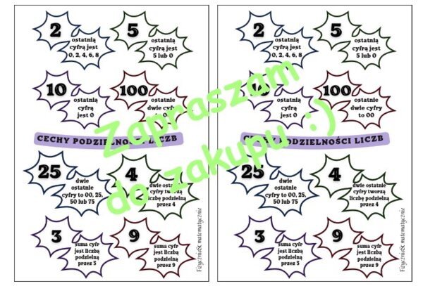 Cechy podzielności liczb - wklejka do zeszytu