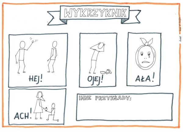 Język polski.Fleksja w obrazkach