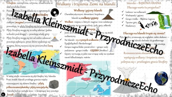Sketchnotka - notatka „Wulkany i trzęsienia ziemi na Islandii” wykonana w power point do edycji. Geografia 6; „Środowisko przyrodnicze i ludność Europy”
