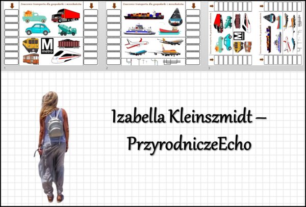 Notatka okienkowa „Znaczenie transportu dla gospodarki i mieszkańców”, „Rodzaje usług. Łączność i transport” w pdf. Geografia 7 dział „Usługi w Polsce”.