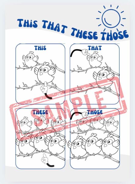 Zaimki wskazujące-Demonstrative pronouns THIS/THAT/THESE/THOSE