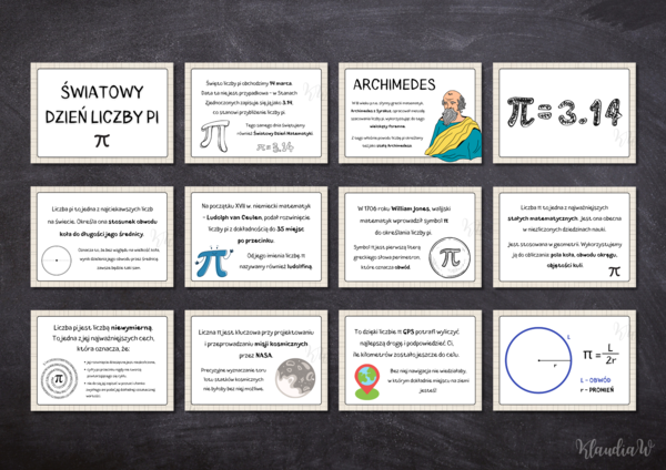 Światowy Dzień Liczby Pi - gazetka szkolna
