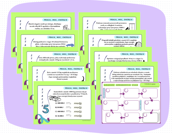 Stacje zadaniowe - praca, moc, energia. Pomysł na gotową lekcję.