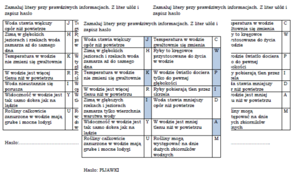 Warunki życia w wodzie - łamigłówka dla klasy 4