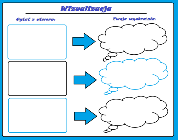 Klasa 4 - cytat/interpretacja