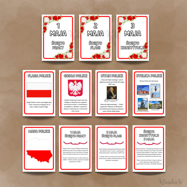 Święto Konstytucji 3 maja/Święta Majowe - gazetka szkolna