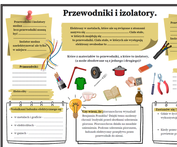 Przewodniki i izolatory (Fizyka kl.7,8 SP)
