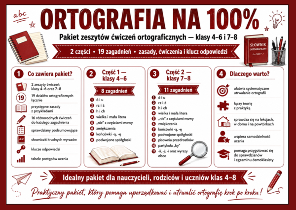 ✍️ ORTOGRAFIA NA 100% – pakiet ćwiczeń dla klas 4–8