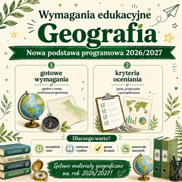 Wymagania edukacyjne z geografii klasa 8. Kompas Jutra 2026