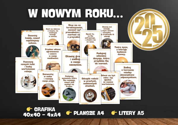 W NOWYM ROKU 2025 - założenia na Nowy Rok - gazetka szkolna