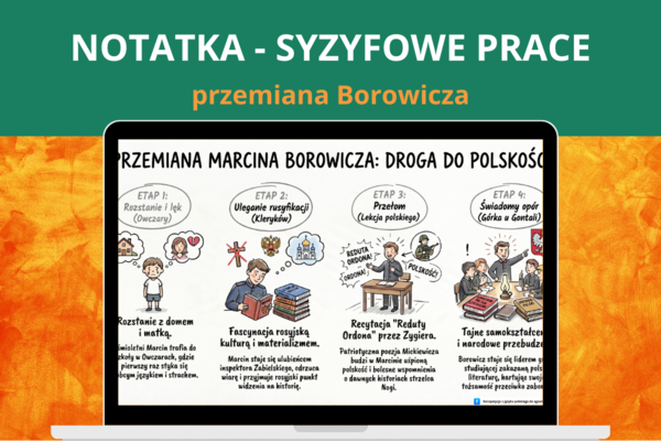 Przemiana Marcina Borowicza – Syzyfowe prace notatka | etapy przemiany, wyjaśnienie, egzamin ósmoklasisty