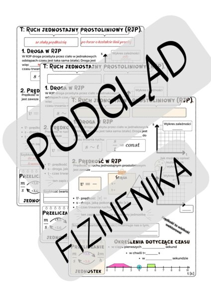 Ruch jednostajny prostoliniowy - A5 notatka/karta pracy/wklejka - kinematyka