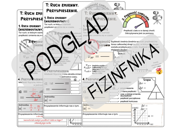Ruch zmienny i przyspieszenie – A5 notatka/karta pracy/wklejka – kinematyka