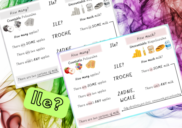 How much? How many? - angielska wklejka do zeszytu - PLAKAT